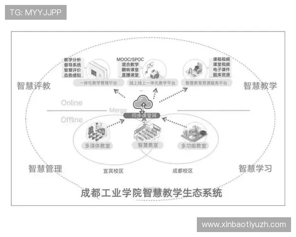 云开体育创新体育内容生态,推动体育产业数字化转型发展 云开体育创新体育内容生态,推动体育产业数字化转型发展