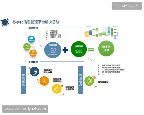 奇胜体育推动体育产业数字化转型,提供专业的赛事管理和数据分析解决方案满足行业发展需求 奇胜体育推动体育产业数字化转型,提供专业的赛事管理和数据分析解决方案满足行业发展需求