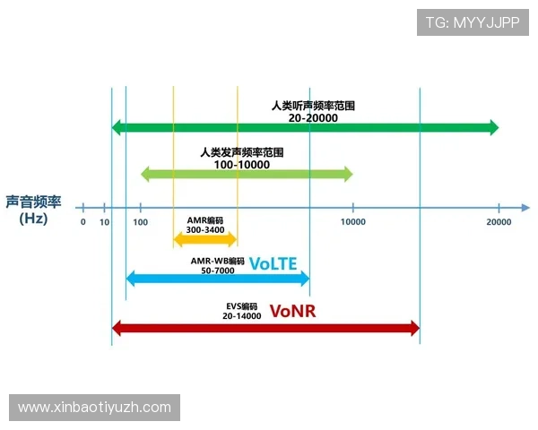 探索6535体育官方地址的多种访问方式,确保用户在不同设备上都能顺畅观看体育赛事 探索6535体育官方地址的多种访问方式,确保用户在不同设备上都能顺畅观看体育赛事
