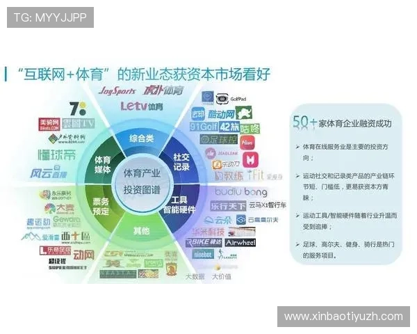 爱尚体育平台积极推动体育产业链升级实现体育经济高质量发展