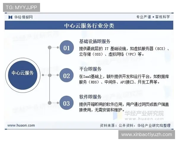 深入探讨开云集团旗下品牌战略布局实现多元化发展的关键路径