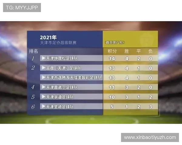 中国体育比分直播的优势与发展趋势,助力体育迷随时随地掌握比赛动态与比分变化 中国体育比分直播的优势与发展趋势,助力体育迷随时随地掌握比赛动态与比分变化